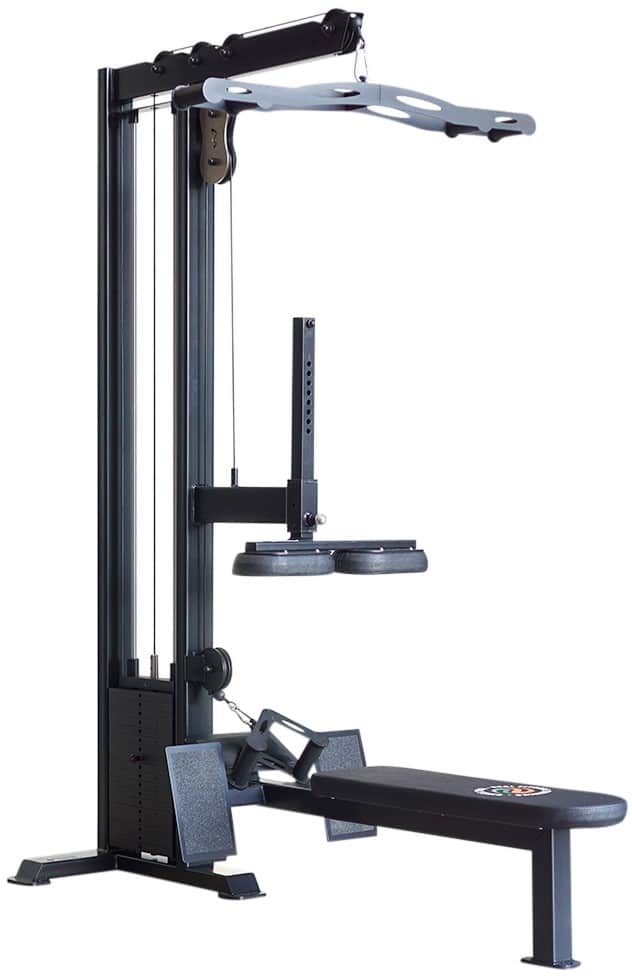 Gym Equipment Names Your Ultimate Guide